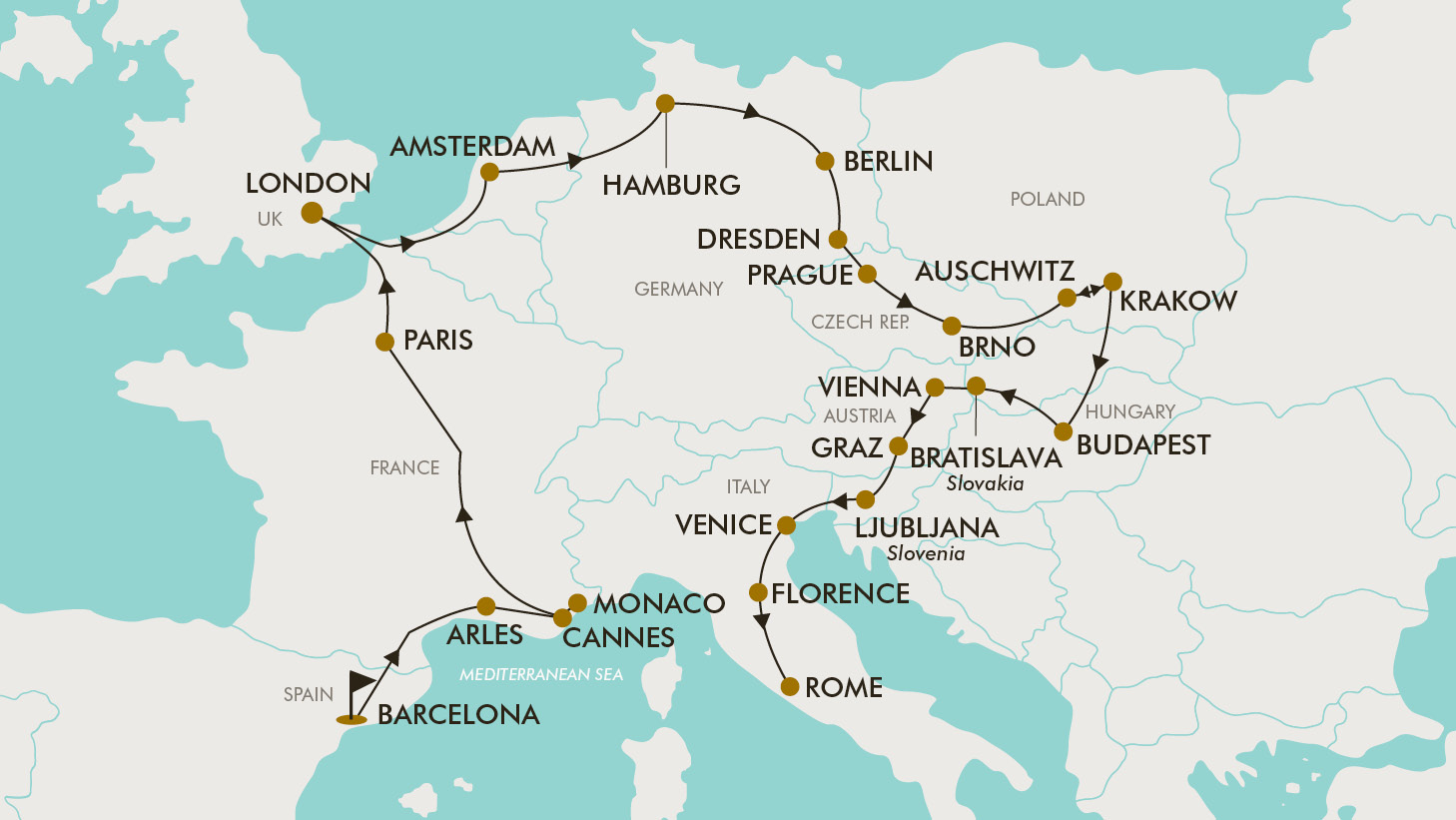 30 day tour of europe